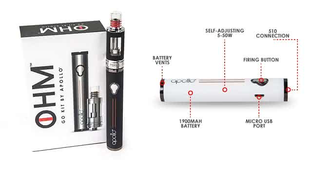 Tips for getting a new vaping kit